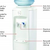 Vitapur Model review