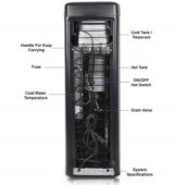 Magic Mountain Water Products Model review