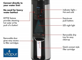 VWD9506BLS Bottleless Model review